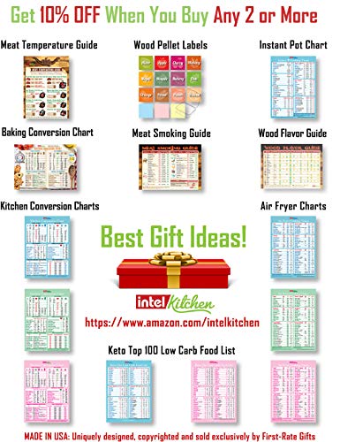 2020 Best Smoking Wood Flavor Guide The Only Magnet Has Latest Recommendations After 5 Years 23 Wood Types 12 Food Types As Double Than Other Meat Smoking Guides BBQ Gift Smoker Pellets Chips - Thumbnail 5