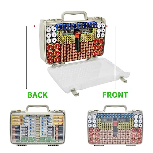 Porta Monedas y Organizadores para Pilas Aptbyte miniatura 7