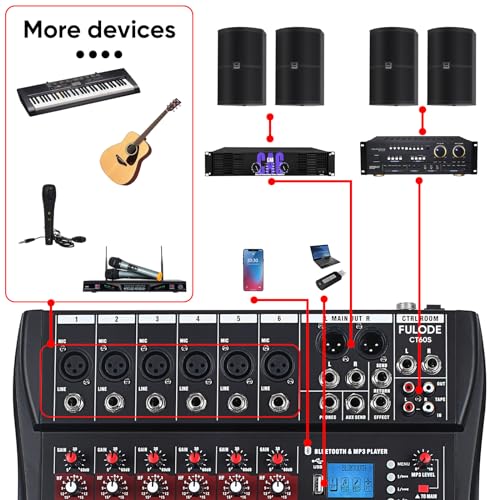 image for FULUODE FULODE CT60 6-channel Professional mixer audio Bluetooth U dis