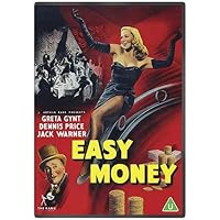 Easy Money
