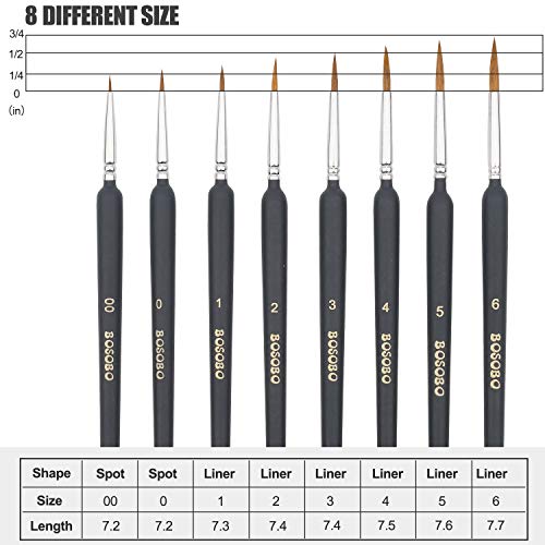 Bosobo Miniature Paint Brushes Detail Set, 8 Pcs Fine Tipped Small Artist Paintbrushes For Acrylic Oil Watercolor Painting, Rock, Micro Model, Nail Art, Craft & Paint By Number, Travel Case Included #TOP2
