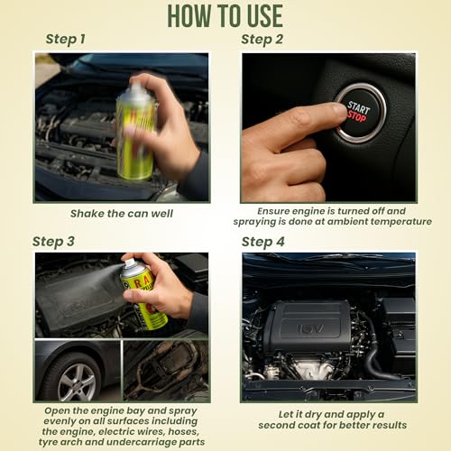 Image of ShineXPro Rat Repellent Spray for Car - Herbal-Enriched & Human Safe Rat Spray for Car Engine and Interior - No Kill, Only Repels Rodent Repellent for Car - 2X Stronger Car Rat Protector