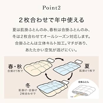 Amazon｜ニトリ 2枚合わせ羽毛掛け布団 NT-2 K2314 ダブルサイズ