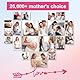 20 PCS Praktisches Ovulationstest Set zur Eisprungbestimmung, Einfacher Ovulationstest zur Fruchtbarkeitskontrolle, Empfindlicher Fruchtbarkeitstest für Frauen, ideal für Zyklusbeobachtung