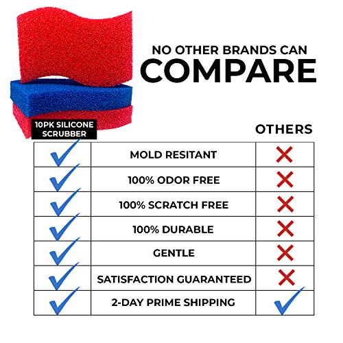 STK Heavy Duty Silicone Scrubber S-Sponges (10 Pack) - Modern Antimicrobial Kitchen Sponges - 100% Mold Mildew and Bacteria Resistant - Zero Smell Technology - Silicone Sponge - 10x More Durable