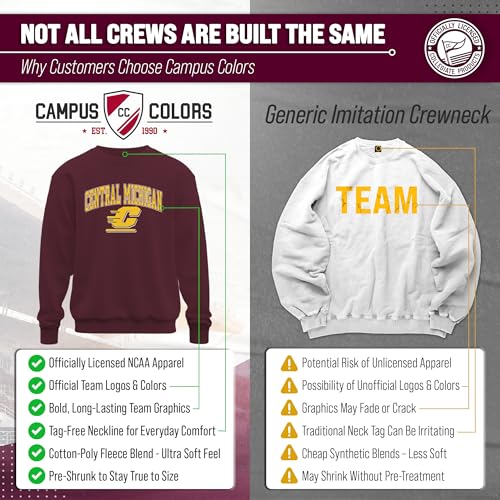 Image of NCAA College Sweatshirt Fleece Crewneck Pullover for Men and Women | Officially licensed NCAA college gameday crewneck pullover - 9 oz fleece lined sweatshirt with arch and logo design
