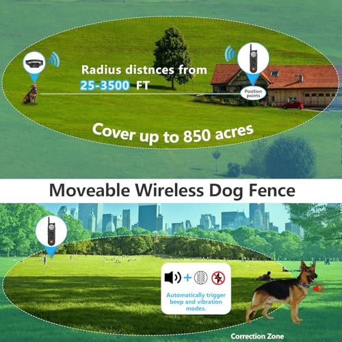 Htcuto X3 Specifications and Remote