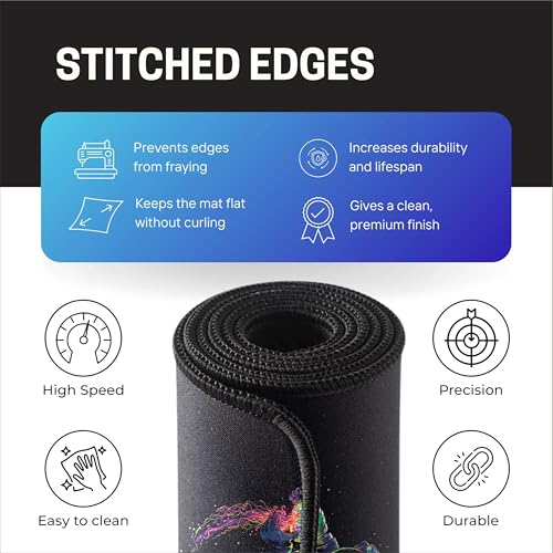 Image of Astronaut Space Mouse Pad 12x32 Inch 3mm Extended Gaming Desk Mat with Anti-Slip Rubber Base Mousepad for Smooth Surface Desk pad for PC & Laptop Use Waterproof & Stiched (Multicolour) Deskpad