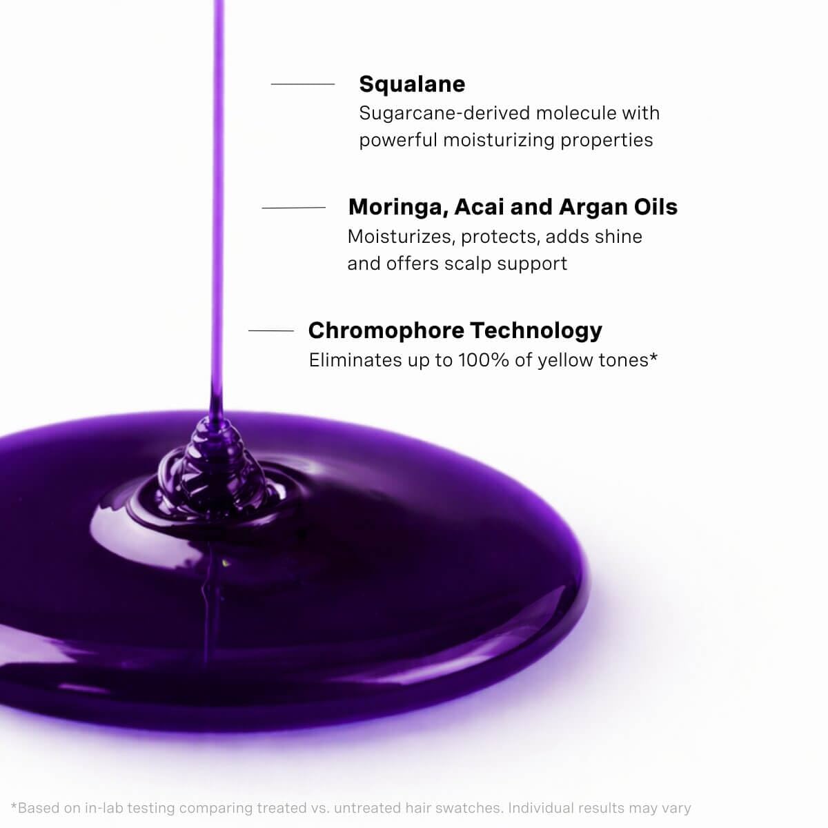 Oligo Professionnel Blacklight Violet Shampoo - Eliminates Yellow Tones in Blonde, Light Brunette and White Hair - Hydrating Purple Shampoo Neutralizes Yellow Tones - 10.1oz