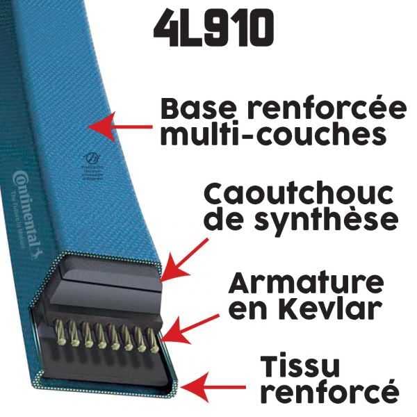 Courroie Tondeuse 4L370 Continental Kevlar - 12,7 X 7,2 X 940 Mm