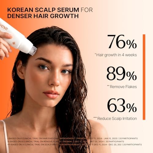 lilyeve GROWTURN Hair Growth Serum with Built-in Brush, Heartleaf-Derived Exosomes to Revitalize & Thickening Hair, Hair Growth Accelerator - Korean Hair Care, 1.01 fl. oz. (Pack of 1) — view 2