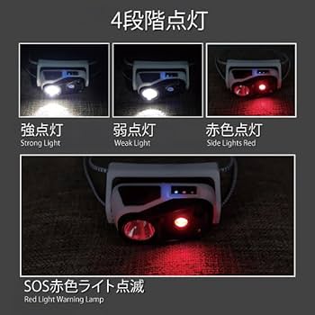 Amazon.co.jp: 充電式LEDヘッドライト （センサースイッチ搭載
