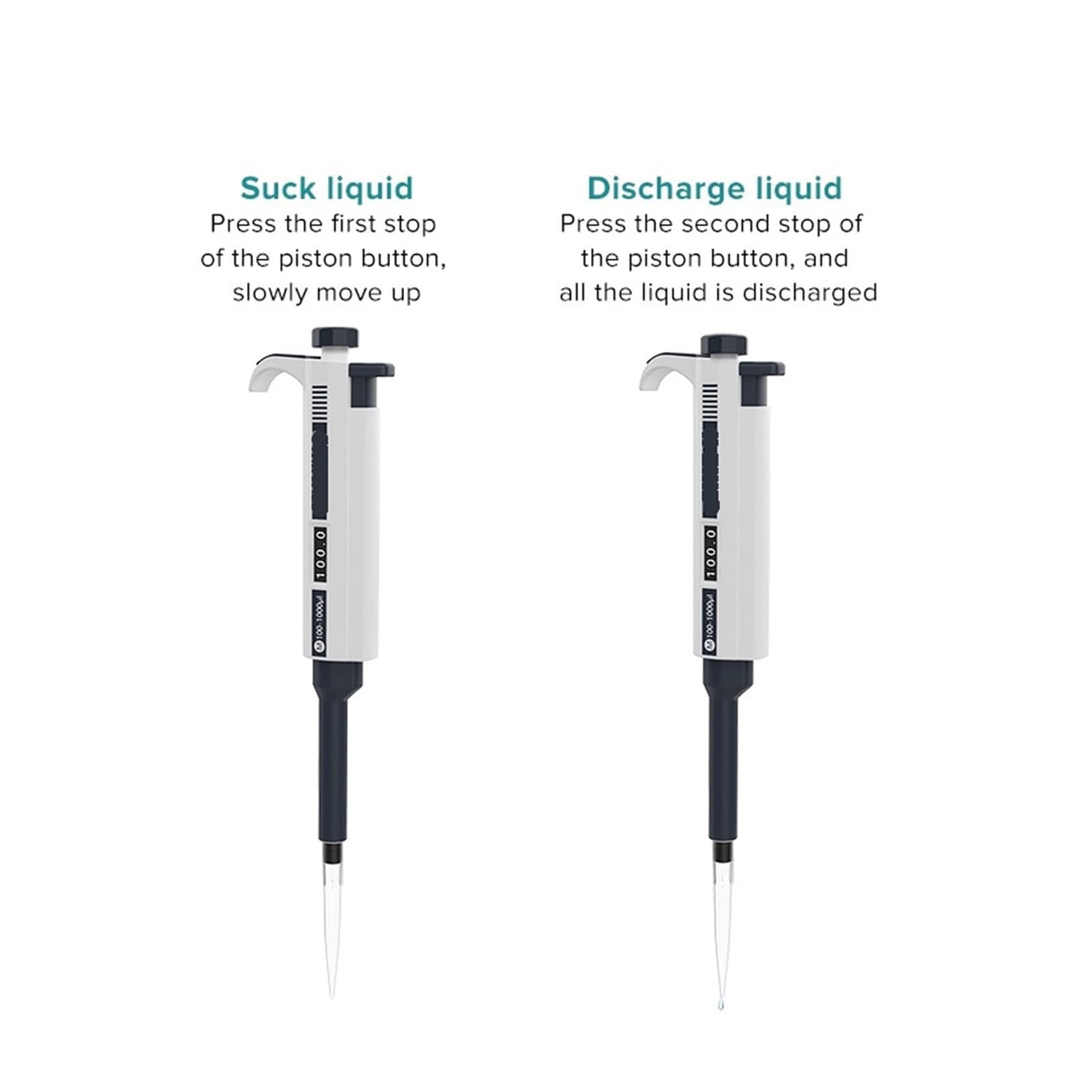 Pipeta de laboratorio: micropipeta digital ajustable con puntas de pipeta, rango de precisión 0.1-5000ul, equipo de laboratorio de un solo canal