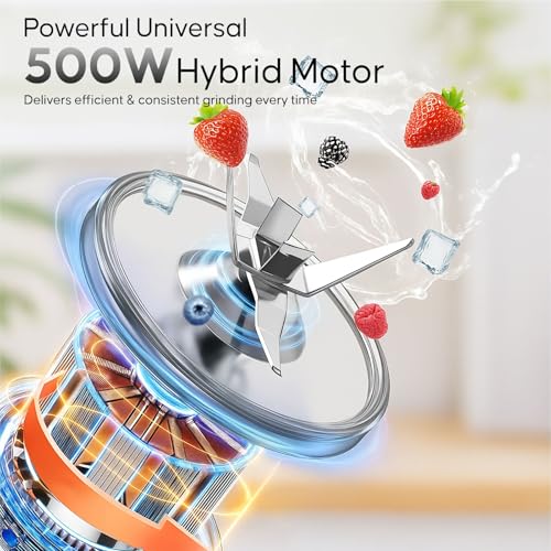 Image of Nutri Go 500W Nutri Blender For Juicing, Mixing & Blending | 2 Jars With Sipper | Juicer Mixer Grinder & Smoothie Maker for Kitchen | SS Blade, 2-Year Warranty (Pastel Silver)
