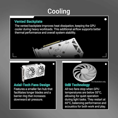 Image of ASUS Dual Radeon RX 9060 XT 16GB GDDR6 White Edition (PCIe 5.0, 16gB GDDR6, HDMI 2.1b, DisplayPort 2.1a, 2.5-Slot Design, Axial-tech Fan Design, 0dB Technology, and More)