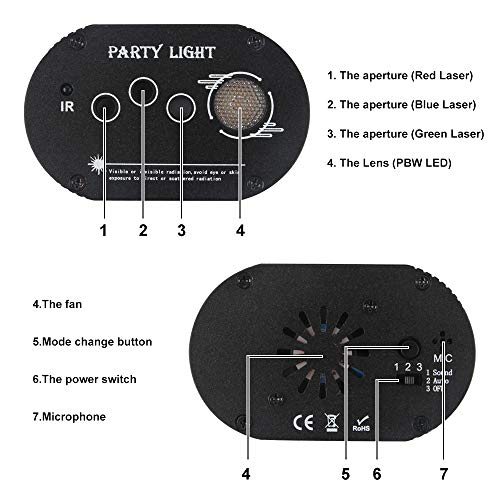CHINLY Party Lights RGB DJ Disco Stage Laser Light Sound Activated Led Projector for Christmas Halloween Decorations Gift Birthday Wedding Bar (48 Patterns + Background)