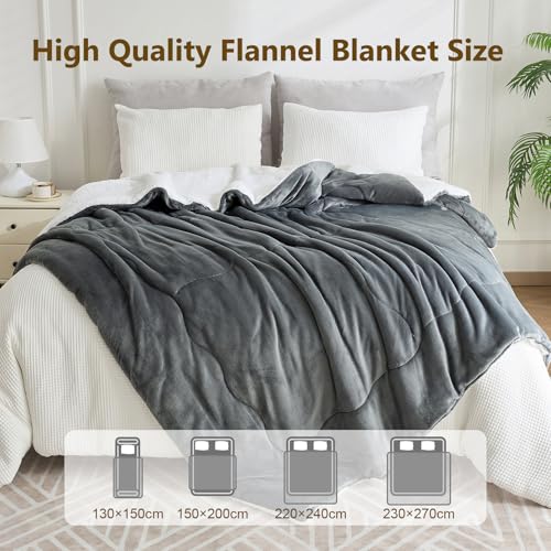 OMERAI Sherpa Fleece Throw Blanket 150x200CM - Fluffy Fuzzy Thick Warm Reversible Microfiber Blankets for Bed, Sofa, Home life and Travel Machine Washable, Double Size, Grey - Cosy Home Interiors OMERAI Sherpa Fleece Throw Blanket 150x200CM - Fluffy Fuzzy Thick Warm Reversible Microfiber Blankets for Bed, Sofa, Home life and Travel Machine Washable, Double Size, Grey - Image 4
