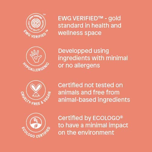 Attitude Body Lotion For Baby, Ewg Verified, Plant- And Mineral-Based Ingredients, Vegan And Cruelty-Free Personal Care Products, Almond Milk, 16 Fl Oz #TOP2