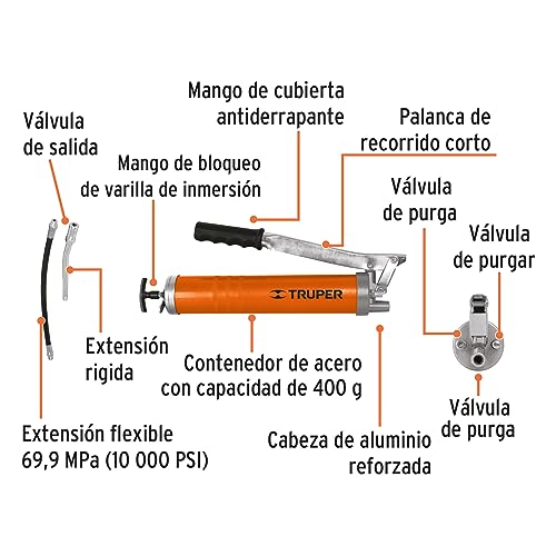 Graseras para chumaceras 5 graseras para chumaceras marca TRUPER (2)