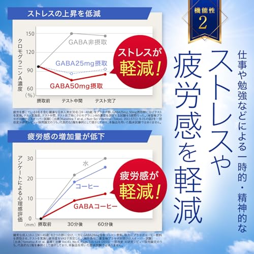 サン・クラルテ製薬 グッスリーノ 睡眠サプリ 60粒