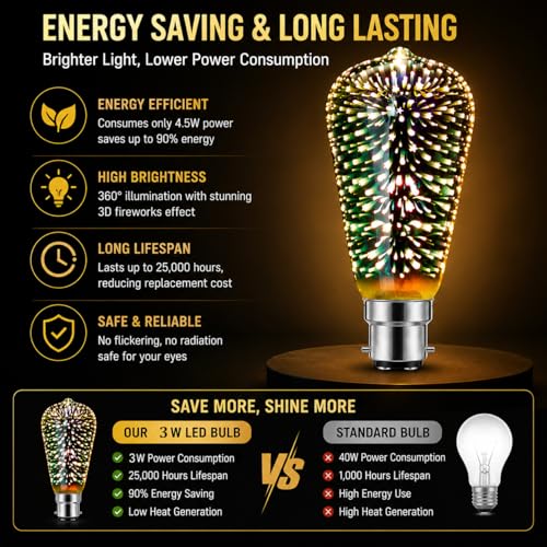 Image of BRAINLE Infinity 3D Fireworks Bulb - 3W 120V LED Light, Multicolor Stain Glass Effect, Colorful Party Disco Fairy Light, Firework Effect Bulb for Vibrant Ambiance and Decorative Illumination