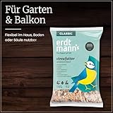 Erdtmanns Streufutter für Wildvögel – Futtermischung mit Sonnenblumenkernen, Hirse & Getreide – energiereiches Vogelfutter für Ganzjahresfütterung – für Garten, Balkon & Futterhaus (10 kg)