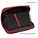 ZHOMA RFID Blocking Genuine Leather Credit Card Case Holder Security Travel Wallet - Red