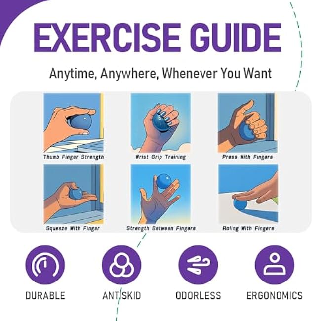 3 Pack Stress Balls for Adults, Squeeze Balls for Hand Therapy, Hand Strengthening Devices with Different Resistance Levels for Finger Forearm Wrist Exercise Relaxation and Pain Relief