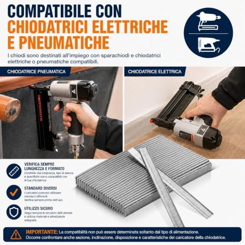 Miniatura 6 de Clavos Para Grapadora Eléctrica O Neumática 5000 Unidades 30 Mm Clavos En Tacos Para Grapadora Clavadora Eléctrica O Neumática Clavos De Cabeza Plana Caja Con 5000