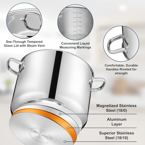 Consejos para Comprar Olla para estofados - los preferidos. 15 Imagen adicional