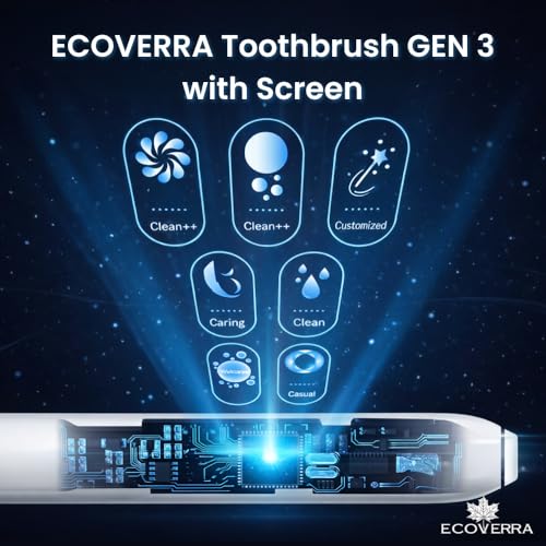 Ecoverra Vibrosonic Electric Toothbrush, White with Black Silicone Buttons, Smart LED Display, Multiple Brushing Modes, USB Charging, Sonic Technology, Waterproof Design - Image 5
