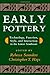 Early Pottery: Technology, Function, Style, and Interaction in the Lower Southeast