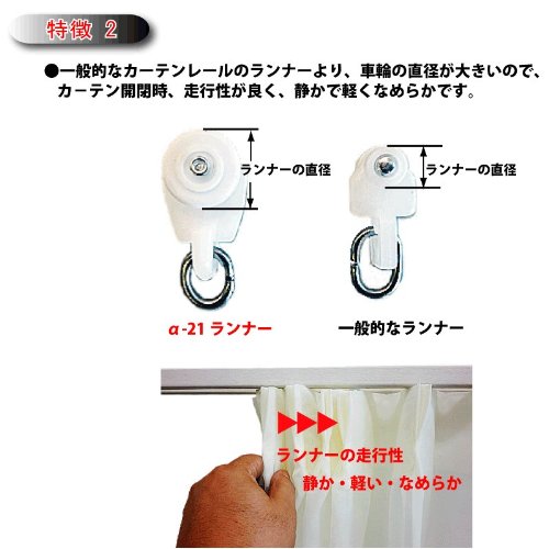 Amazon｜カーテンレールEX ダブル プロ仕様 2.0m 正面付セット