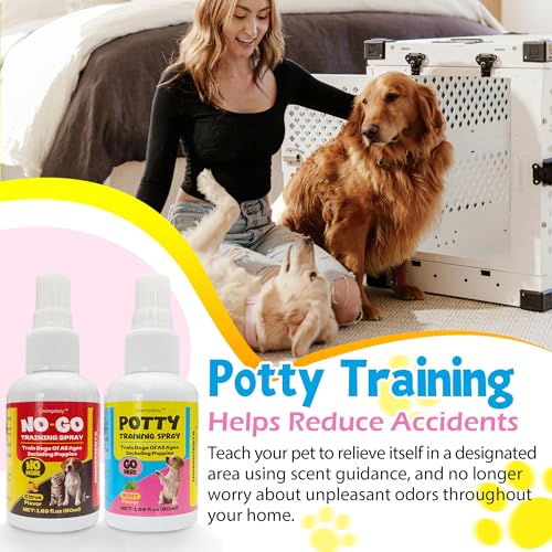 Dog Potty Training Spray Set, Indoor & Outdoor Potty Training for Dogs & Puppies, Stops Urination & Marking, Puppy Essentials, 1.69 fl.oz - Image 3