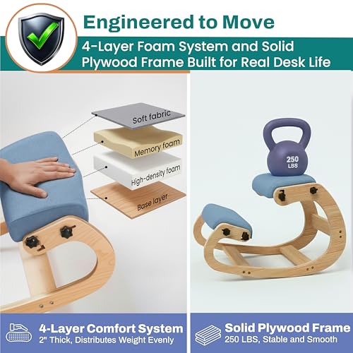 Image of NYPOT Ergonomic Kneeling Chair with Adjustable Seats - Knee Chair for Posture Correction & Kneel Rocking Stool for Desk - Back Pain Relief for Home and Office, Supports 250 pounds - 5 Years Warranty