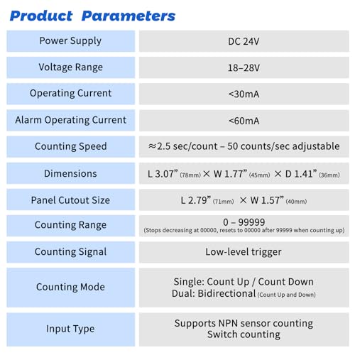 Compteur numérique avec relais 24 VDC et écran LCD haut/bas