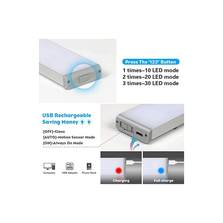 Zeutch Motion Sensor Light Indoor, Homelife LED Bars Motion Sensor