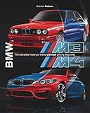 bmw e30 motorsport  BMW M3 & M4: The Complete History of These Ultimate Driving Machines