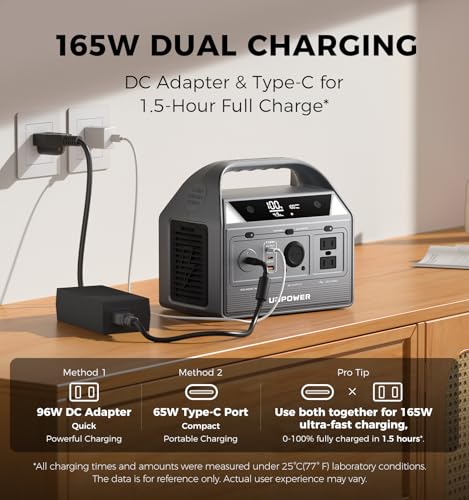 UDPOWER C400 Solar Generator Kit | 400W Portable Power Station + 40W Foldable Solar Panel | 256Wh LiFePO4 Battery, 800W Surge| for Camping, RV, Emergency Backup | UL2743 Certified - Image 6