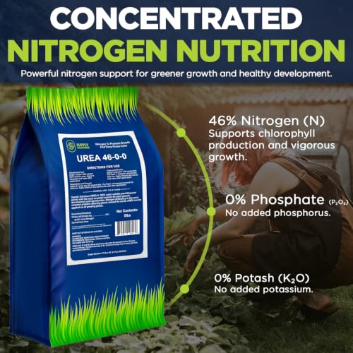 Image of Supply Solutions Urea 46-0-0 Nitrogen Fertilizer to Stimulate Lush Growth and Deep Green Color - Plant Food Plant Fertilizer for Plants Lawn Garden - Bloom Booster for Flowers, Fruits (5lbs)