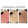 3 Colors Face Highlighter&Contour&Blush Makeup Set [Shape, Contour & Shimmer,Natual-looking,Long Lasting,Lightweight, 0.17OZ × 3PCS Glow Make Up]