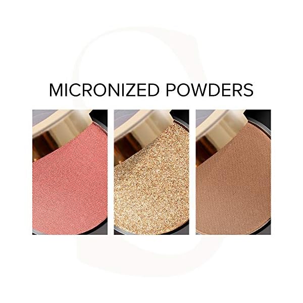 3 Colors Face Highlighter&Contour&Blush Makeup Set [Shape, Contour & Shimmer,Natual-looking,Long Lasting,Lightweight, 0.17OZ × 3PCS Glow Make Up]