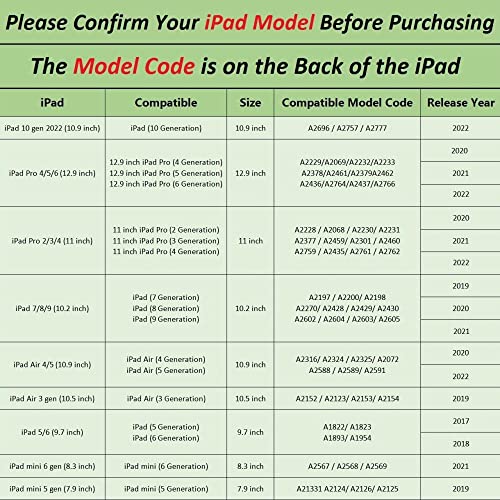 Custodia Intelligente a Tre Ante Compatibile con