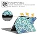 Fintie Case for New Microsoft Surface Pro 7 / Pro 6 / Pro 5 / Pro 4 / Pro 3 12.3 Inch Tablet - Multiple Angle Viewing Portfolio Business Cover, Compatible with Type Cover Keyboard (Emerald Illusions)