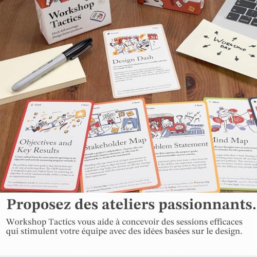 Pip Decks Workshop Tactics Jeu de 54 cartes officiel pour les ateliers efficaces et les sessions d'équipe – vue 4