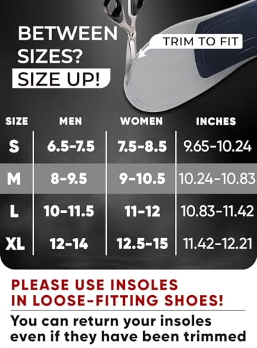 Image of CRUVHEAL Work Orthotic Insoles - Anti Fatigue Medium Arch Support Shoe Insert Men Women - Plantar Fasciitis Flat Feet - Relieve Foot Pain - Work Boot Insoles Standing All Day (M, Graphite)