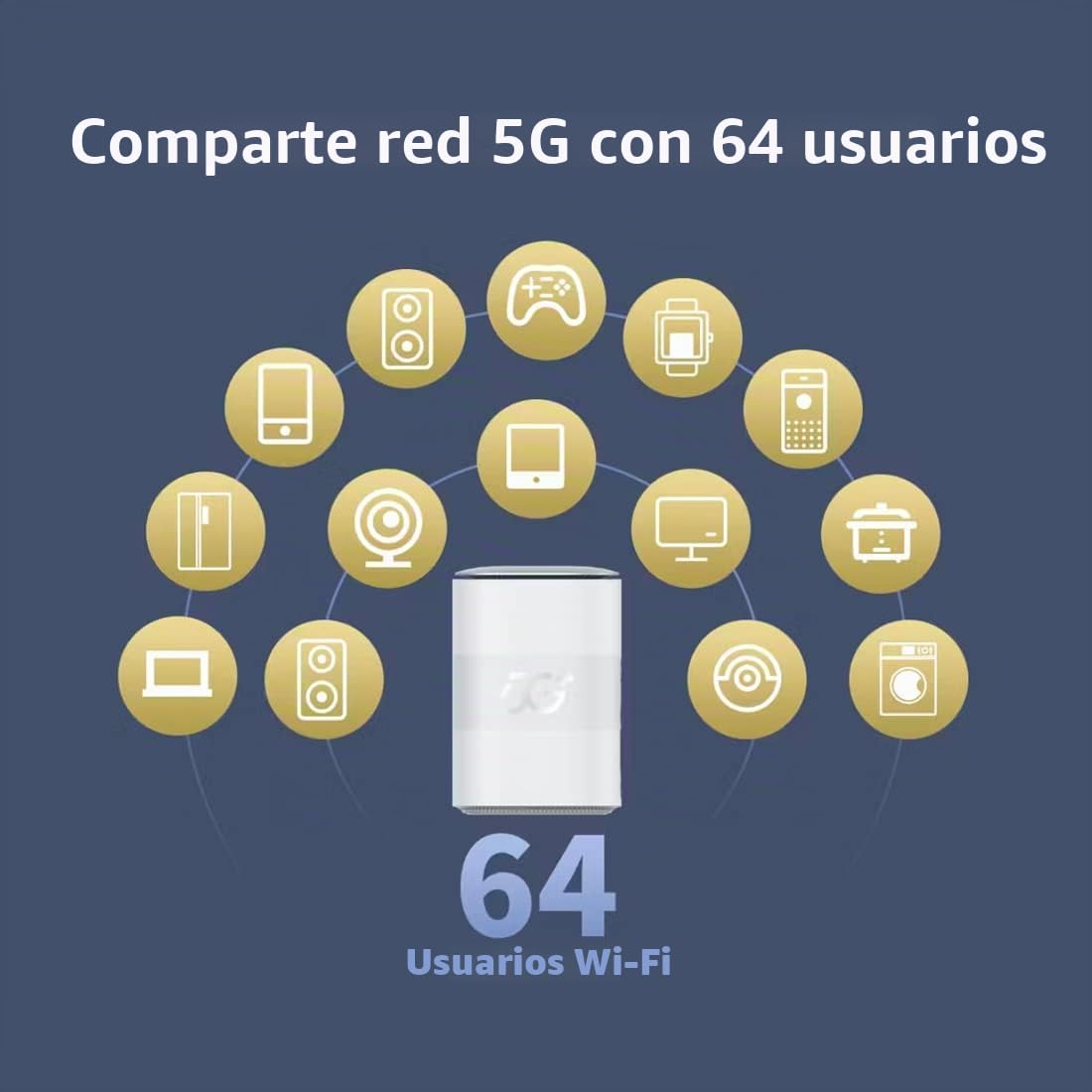 ZTE CPE 888, router LTE 4G/5G, antena integrada de alto rendimiento, módem tarjeta SIM para todos los operadores, WiFi 6 hasta 3,8 Gbit/s