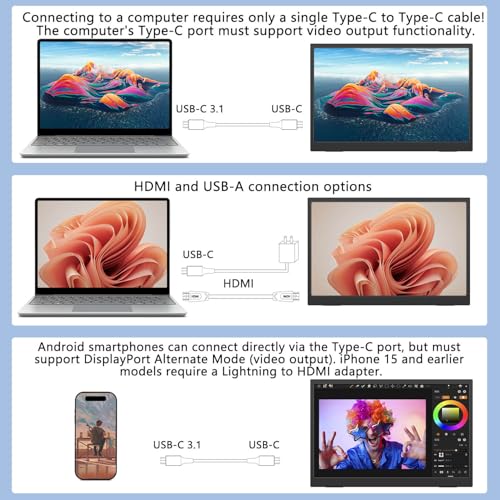 Image of Portable Monitor 10.5'' 1920x1280 Second External Monitor for Laptop 3:2,100％sRGB,w /45 Adjustable Stand,HDMI USB-C Computer Display for Laptop PC Phone Mac