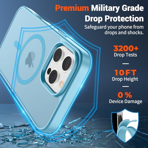 Image of SUPFINE Magnetic for iPhone 16 Pro Case (Compatible with MagSafe) (Military Grade Drop Protection) Slim Translucent Matte Shockproof with Anti-Fingerprint Phone Case,Light Blue