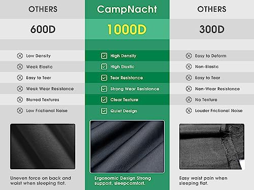 CAMPNACHT-Ultralight-Camping-Cot-with-Leg-Extenders-Aluminum-Lightweight-Folding-Cot-for-Adults-Portable-Backpacking-Compact-Tent-Cot-for-Outdoor-Hiking-1-Pack-Cot-with-2-Use-Modes-Black